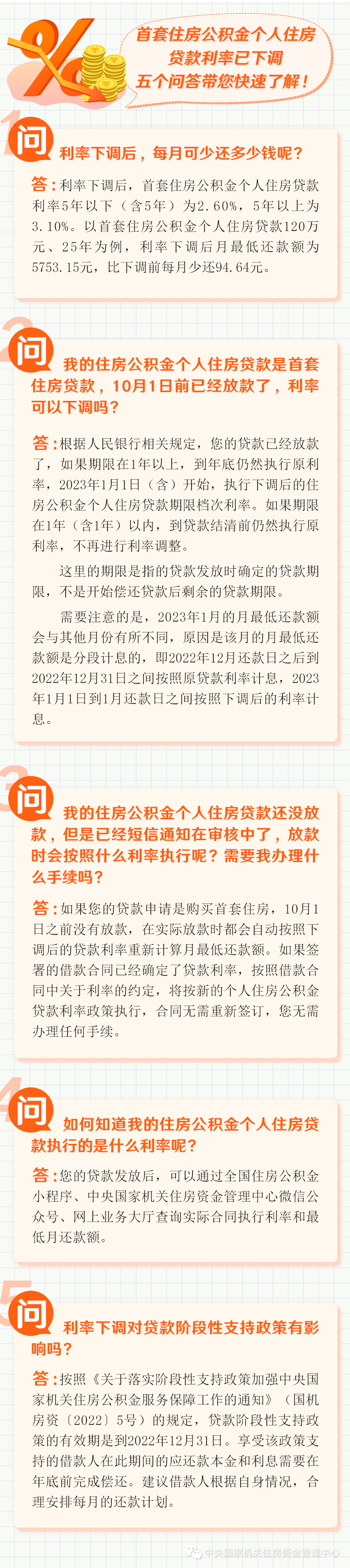 微信图片_20221012164220