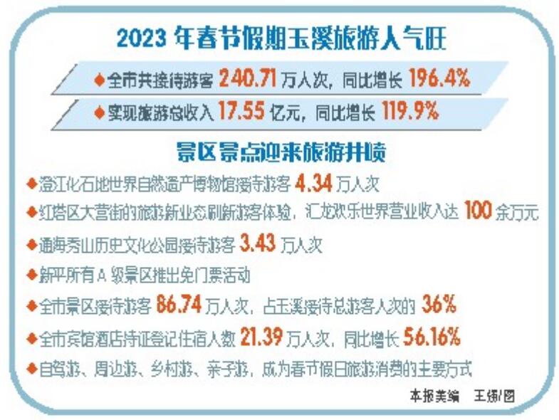 QQ截图20230209233821