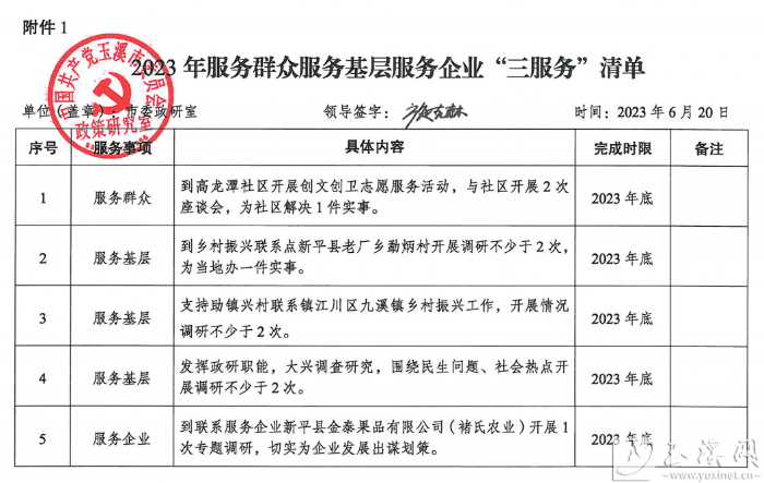 市委政研室2023年“三服务”清单（党务公开）