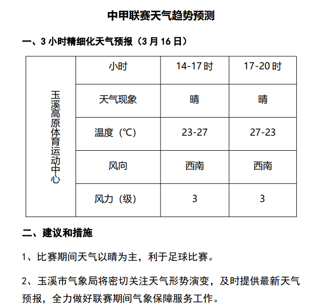 QQ截图20240314101828